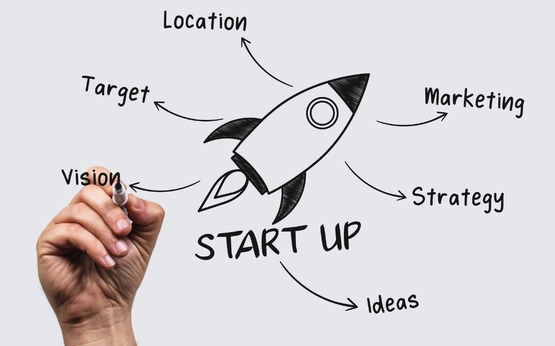 Kostenfreier Workshop zur Unternehmensgründung und Geschäftsmodellentwicklung am 12.5.25 in Wesel