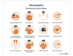 Wechseljahrsymptome beim Mann